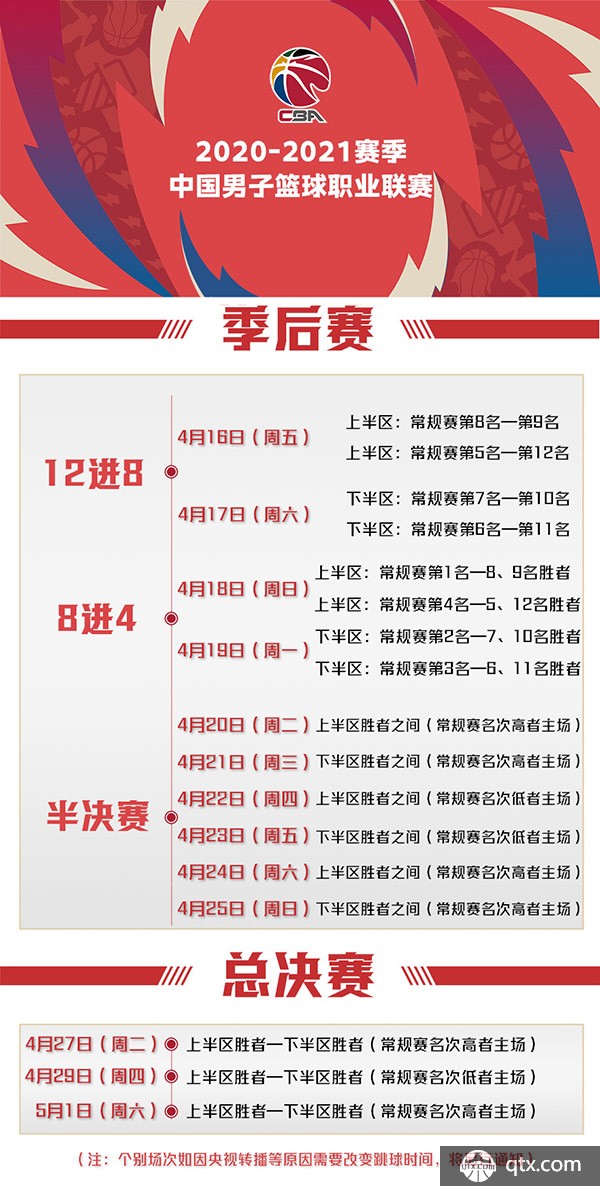 进攻核心