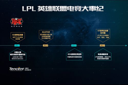 的体能和敏