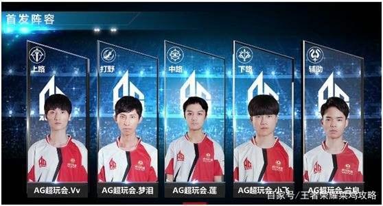 战波鸿的比