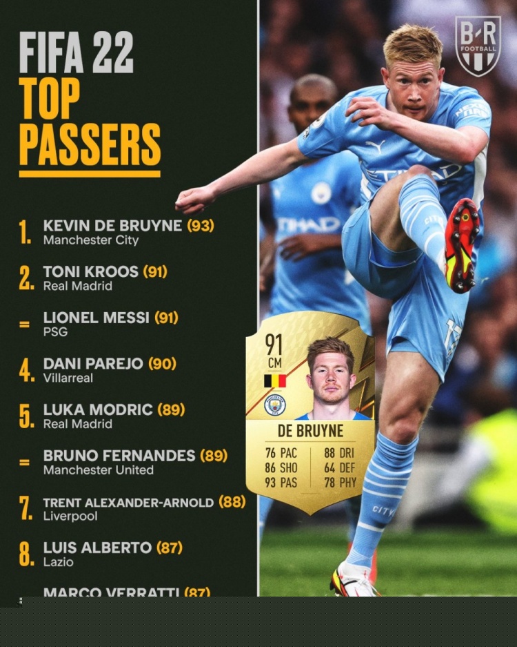 队进攻质量 队进攻质量